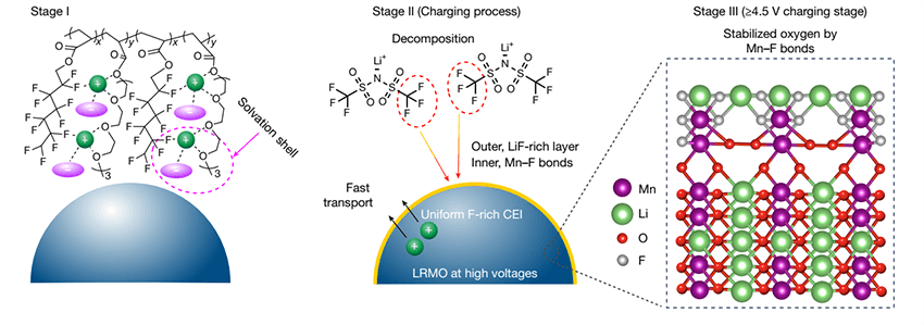 1760138889505107.png 微信图片_2025-10-11_072711_924.png