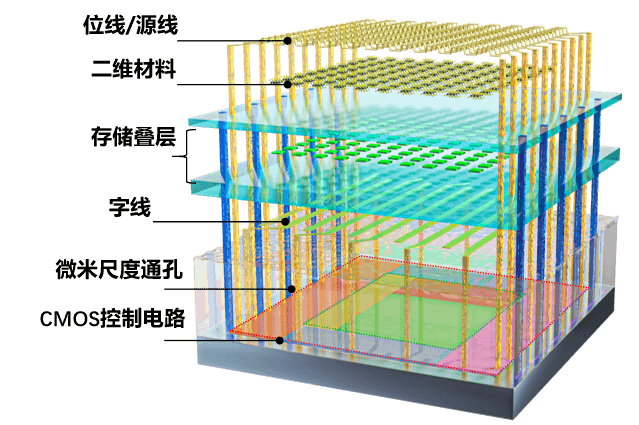 1760138925167953.png 微信图片_2025-10-11_072720_218.png