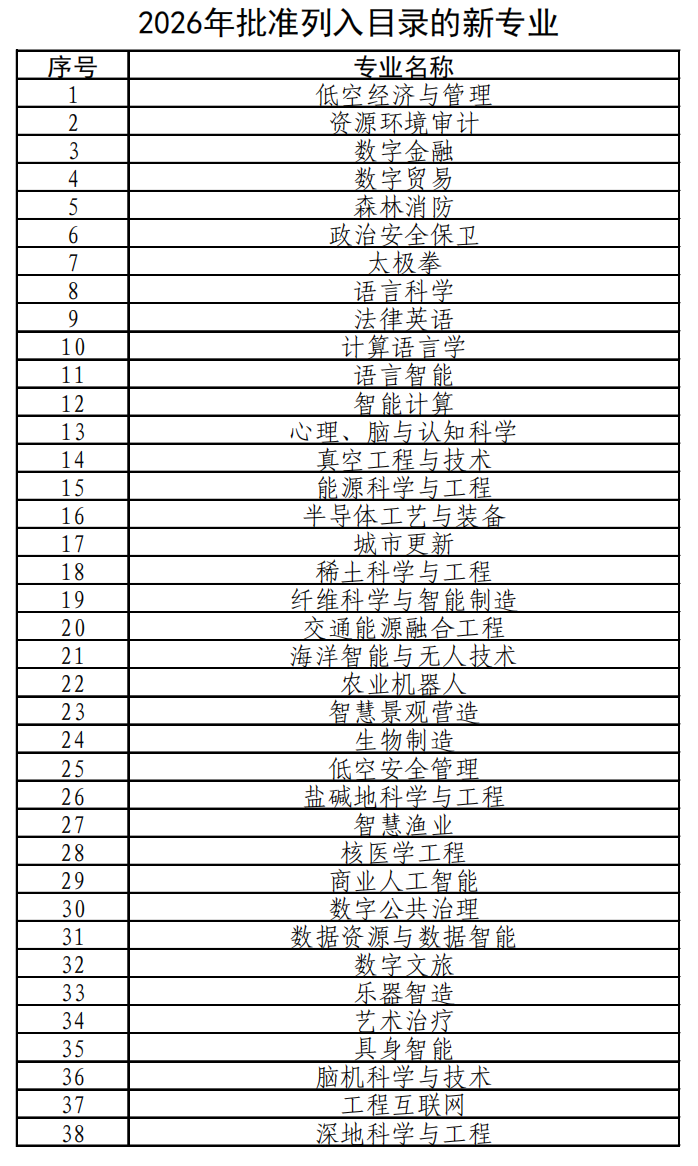 微信图片_2026-04-29_081140_195.png